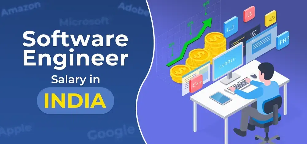 Average Salary of Senior Software Engineer at TCS (India)